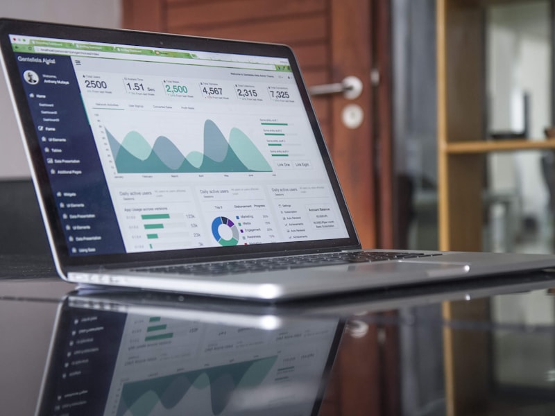 Real-Time Dashboards