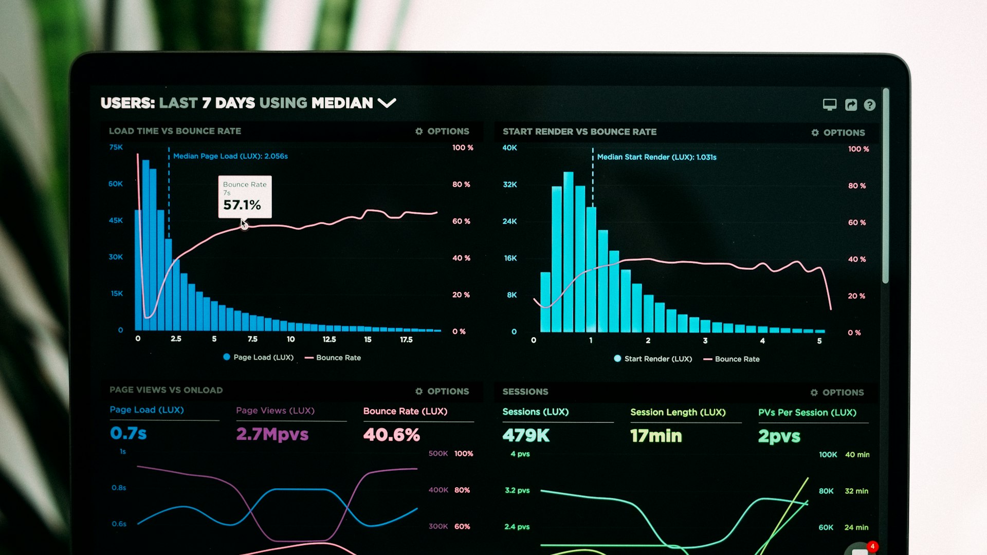 Nexora analytics dashboard preview